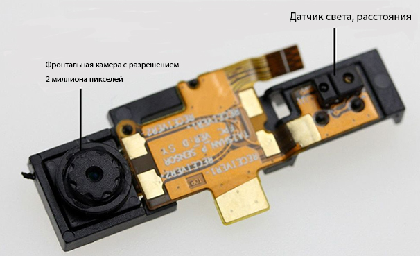 Apple mobile phone scre